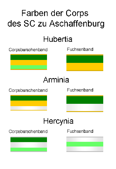 Farben der alten Aschaffenburger Corps Farben der alten Aschaffenburger Corps